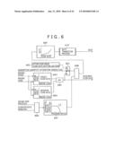 Control Device for an Internal Combustion Engine diagram and image