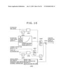 Control Device for an Internal Combustion Engine diagram and image