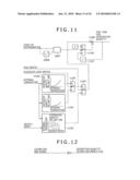 Control Device for an Internal Combustion Engine diagram and image