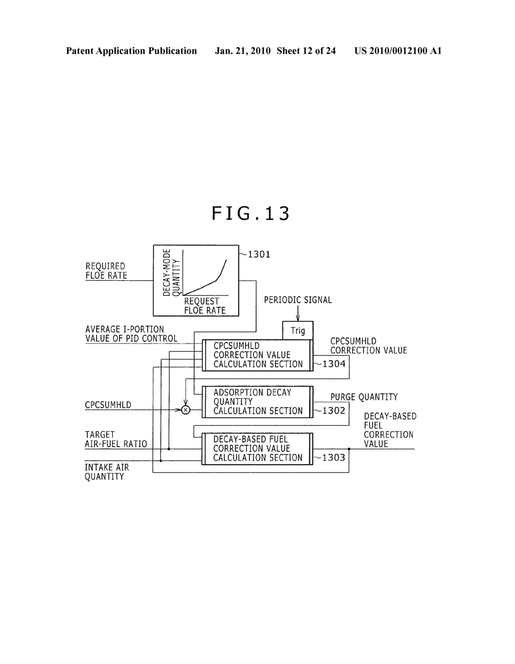 Control Device for an Internal Combustion Engine - diagram, schematic, and image 13