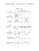 Control Device for an Internal Combustion Engine diagram and image