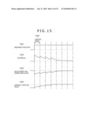 Control Device for an Internal Combustion Engine diagram and image