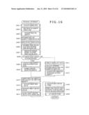 Control Device for an Internal Combustion Engine diagram and image