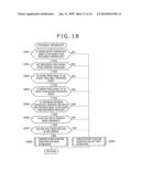 Control Device for an Internal Combustion Engine diagram and image