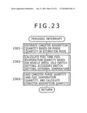 Control Device for an Internal Combustion Engine diagram and image