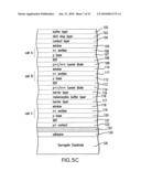 Ohmic n-contact formed at low temperature in inverted metamorphic multijunction solar cells diagram and image