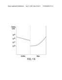 Ohmic n-contact formed at low temperature in inverted metamorphic multijunction solar cells diagram and image