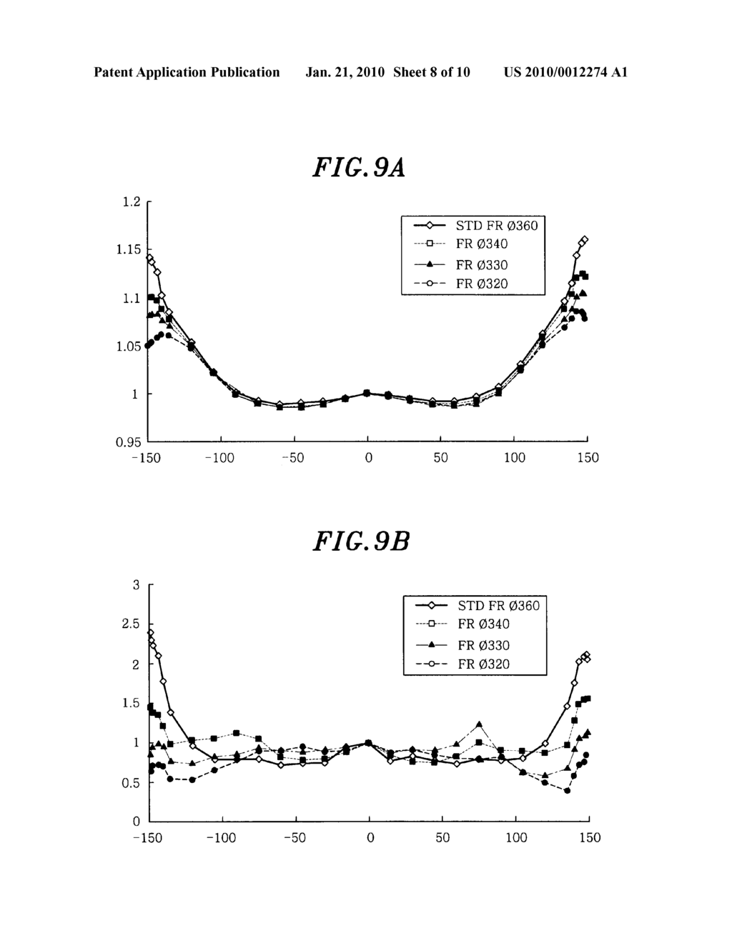 FOCUS RING, SUBSTRATE MOUNTING TABLE AND PLASMA PROCESSING APPARATUS HAVING SAME - diagram, schematic, and image 09