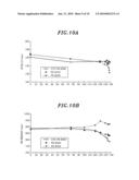 FOCUS RING, SUBSTRATE MOUNTING TABLE AND PLASMA PROCESSING APPARATUS HAVING SAME diagram and image