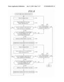 TRAP APPARATUS, EXHAUST SYSTEM AND PROCESSING SYSTEM USING SAME diagram and image