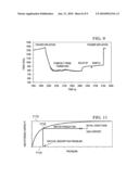 In Situ Determination of Critical Desorption Pressures diagram and image