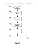 PUMP MODULE CONTROL SYSTEM HAVING A SERIAL LINK diagram and image