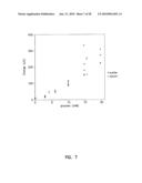 Small Volume In Vitro Sensor and Methods of Making diagram and image