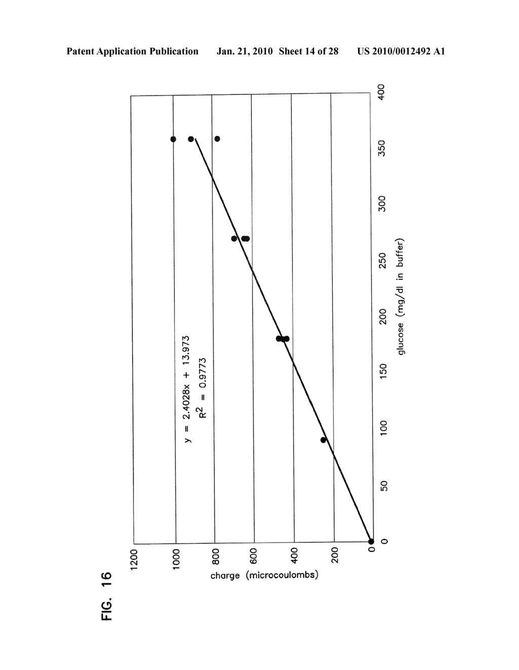 Small Volume In Vitro Sensor and Methods of Making - diagram, schematic, and image 15