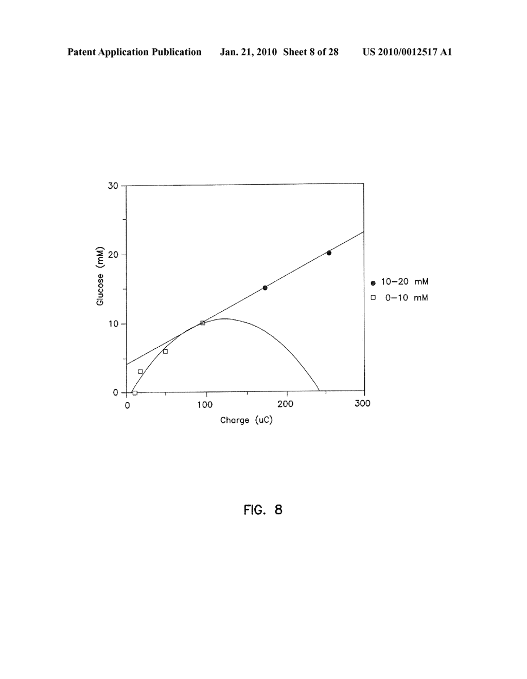 Small Volume In Vitro Sensor and Methods of Making - diagram, schematic, and image 09