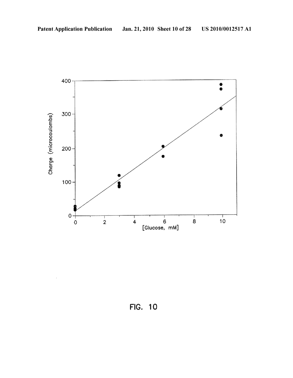 Small Volume In Vitro Sensor and Methods of Making - diagram, schematic, and image 11