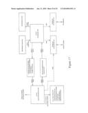 Method for Controlling a Blood Processing System by Observing a Separation Region and an Extraction Port diagram and image