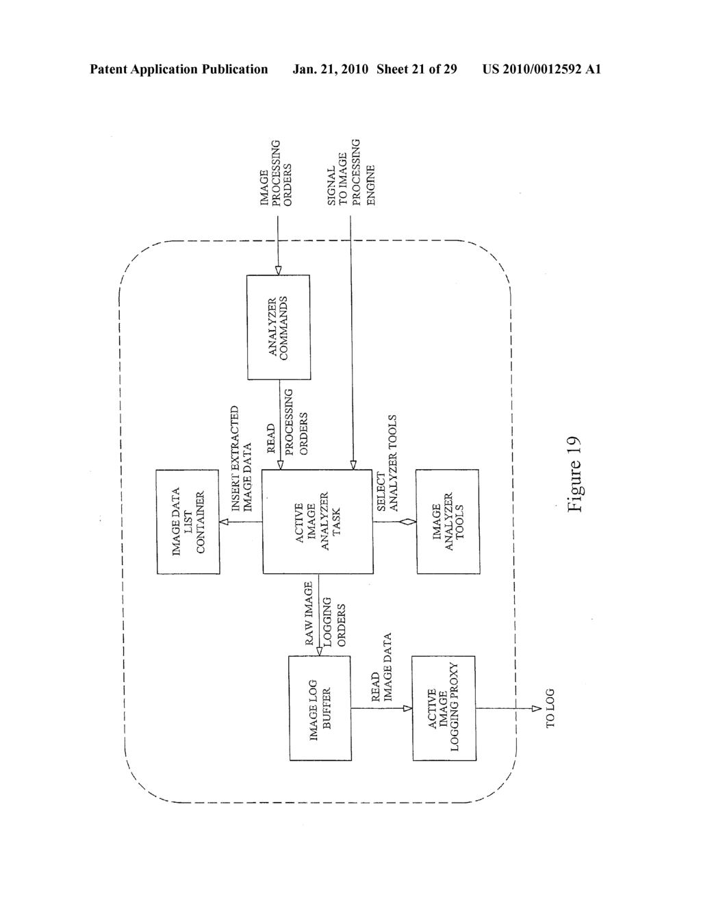 Method for Controlling a Blood Processing System by Observing a Separation Region and an Extraction Port - diagram, schematic, and image 22