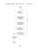 Method of collecting high-level radioactive uranium powder underwater diagram and image