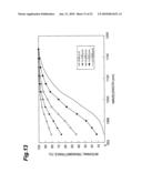 LASER PROCESSING METHOD diagram and image