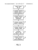 AIR FLOW METHODS AND SYSTEMS FOR A WELDER-GENERATOR diagram and image