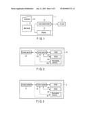 INFORMATION STORAGE MEDIUM AND MEDIUM PROCESSING SYSTEM diagram and image