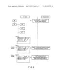 INFORMATION STORAGE MEDIUM AND MEDIUM PROCESSING SYSTEM diagram and image