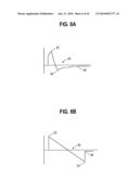 Supersonic Aircraft with Spike for Controlling and Reducing Sonic Boom diagram and image