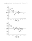 Supersonic Aircraft with Spike for Controlling and Reducing Sonic Boom diagram and image