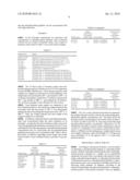 METHOD OF SEPARATING PHOSPHORYLATED PEPTIDE OR PHOSPHORYLATED PROTEIN diagram and image