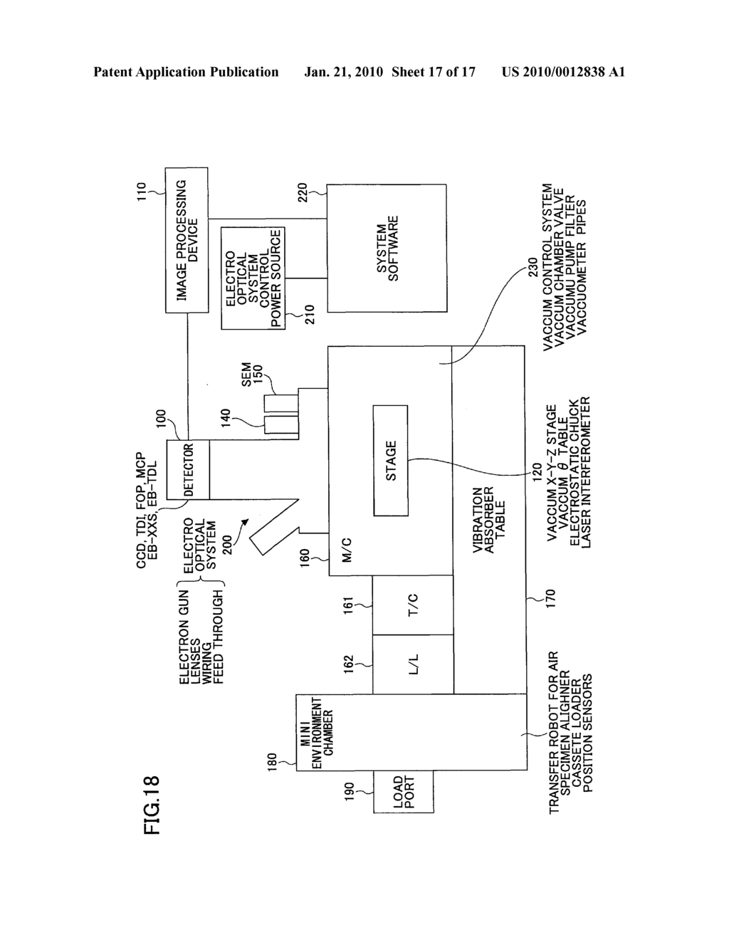 INSPECTION METHOD AND APPARATUS OF A GLASS SUBSTRATE FOR IMPRINT - diagram, schematic, and image 18