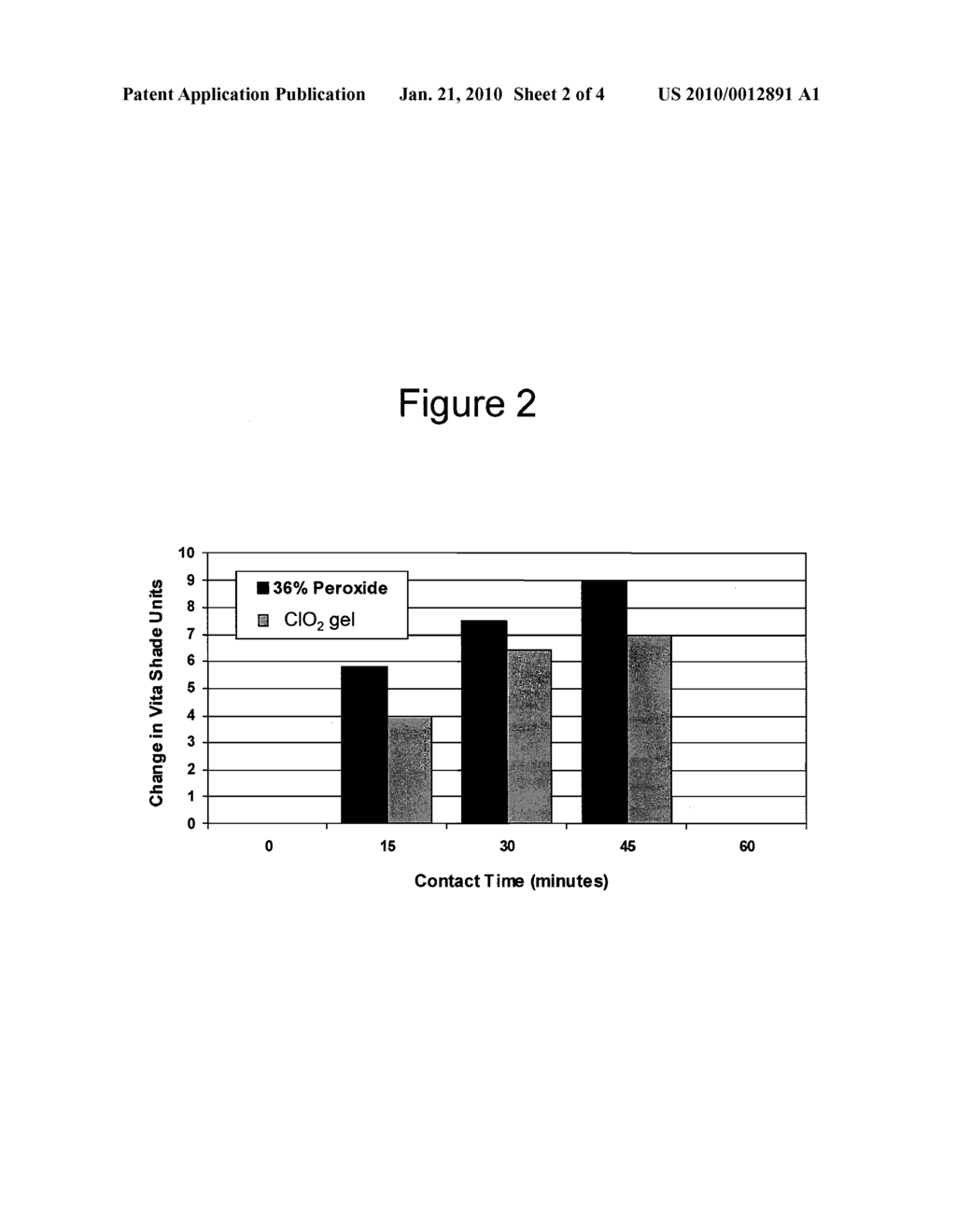 Tooth Whitening Compositions and Methods - diagram, schematic, and image 03