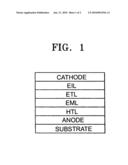 Organic electroluminescent device diagram and image