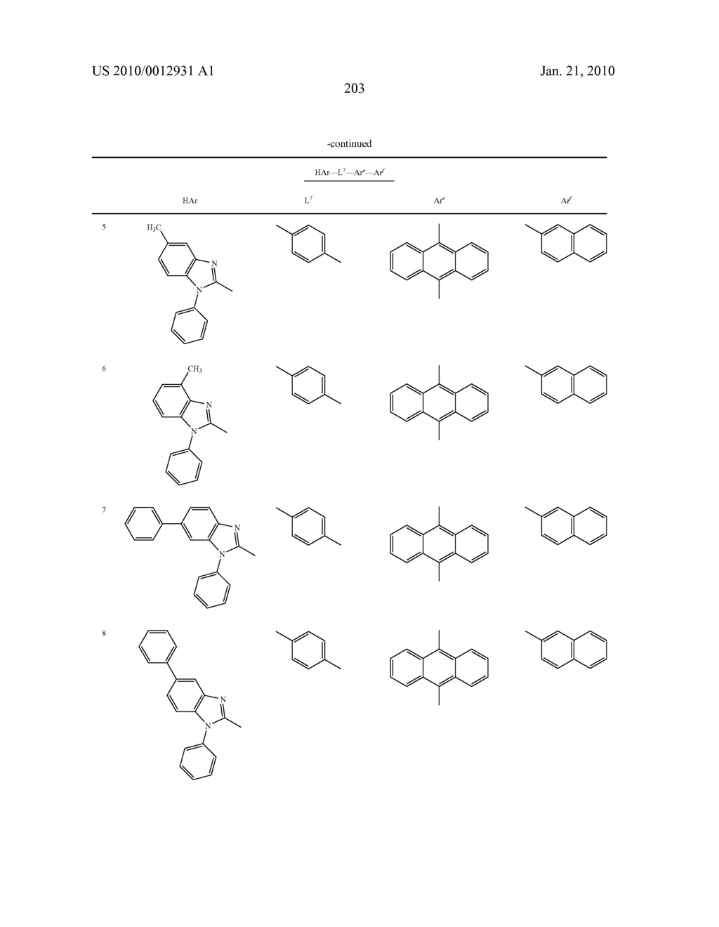 POLYCYCLIC COMPOUNDS AND ORGANIC ELECTROLUMINESCENCE DEVICE EMPLOYING THE SAME - diagram, schematic, and image 204