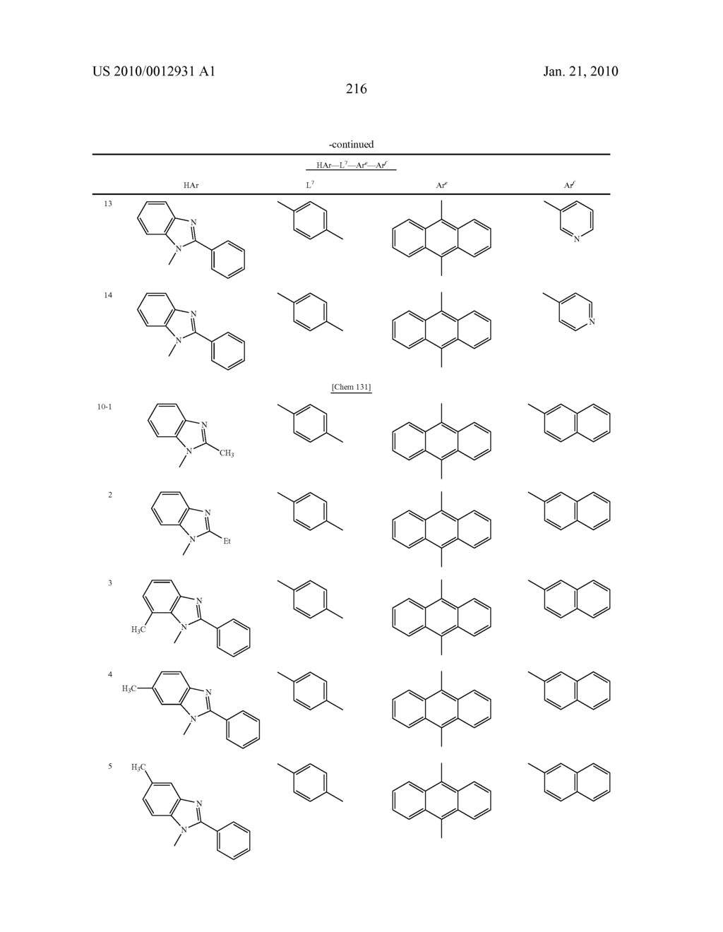 POLYCYCLIC COMPOUNDS AND ORGANIC ELECTROLUMINESCENCE DEVICE EMPLOYING THE SAME - diagram, schematic, and image 217