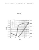 THIN FILM TRANSISTOR AND MANUFACTURING METHOD THEREOF diagram and image