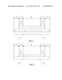 METHOD OF FORMING PHOTORESIST BURR EDGE AND METHOD OF MANUFACTURING ARRAY SUBSTRATE diagram and image