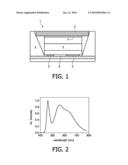 ILLUMINATION SYSTEM COMPRISING MONOLITHIC CERAMIC LUMINESCENCE CONVERTER diagram and image