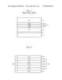 FLASH MEMORY DEVICE WITH STACKED DIELECTRIC STRUCTURE INCLUDING ZIRCONIUM OXIDE AND METHOD FOR FABRICATING THE SAME diagram and image