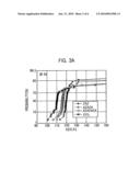 FLASH MEMORY DEVICE WITH STACKED DIELECTRIC STRUCTURE INCLUDING ZIRCONIUM OXIDE AND METHOD FOR FABRICATING THE SAME diagram and image