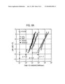 FLASH MEMORY DEVICE WITH STACKED DIELECTRIC STRUCTURE INCLUDING ZIRCONIUM OXIDE AND METHOD FOR FABRICATING THE SAME diagram and image