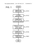 Method of manufacturing semiconductor device, and semiconductor device diagram and image