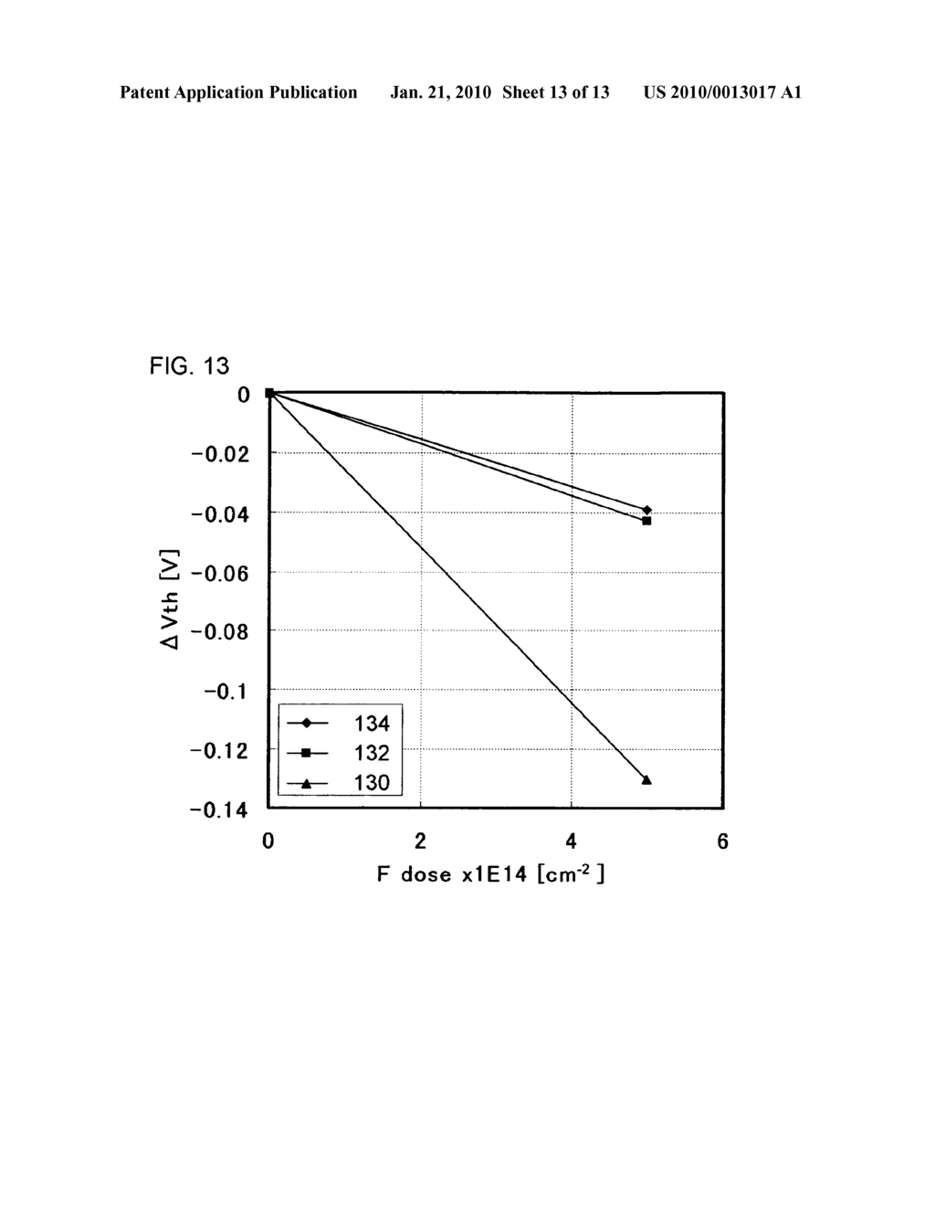 Method of manufacturing semiconductor device, and semiconductor device - diagram, schematic, and image 14