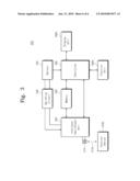 SEMICONDUCTOR DEVICE diagram and image