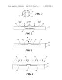 METHOD FOR PACKAGING SEMICONDUCTORS AT A WAFER LEVEL diagram and image