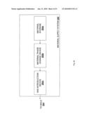 Molding Method For Thin Parts diagram and image