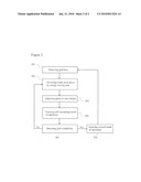 USE OF PITCH BATTERY POWER TO START WIND TURBINE DURING GRID LOSS/BLACK START CAPABILITY diagram and image