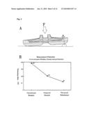 Core Bar for Rubber Crawler diagram and image