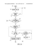 TRANSFER SWITCH CONTROLLER EMPLOYING ACTIVE INDUCTIVE LOAD CONTROL AND TRANSFER SWITCH INCLUDING THE SAME diagram and image