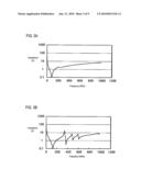 PRINTED CIRCUIT BOARD diagram and image